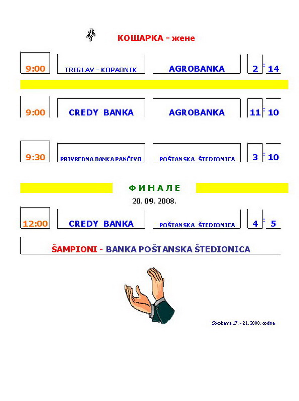 kosarka zene