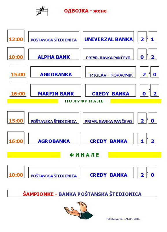 odbojka zene