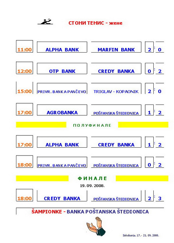 stoni tenis zene